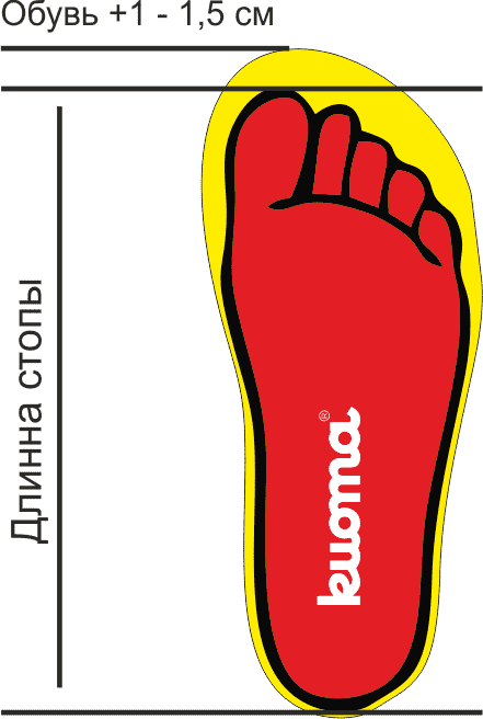 Размер Купить Казань