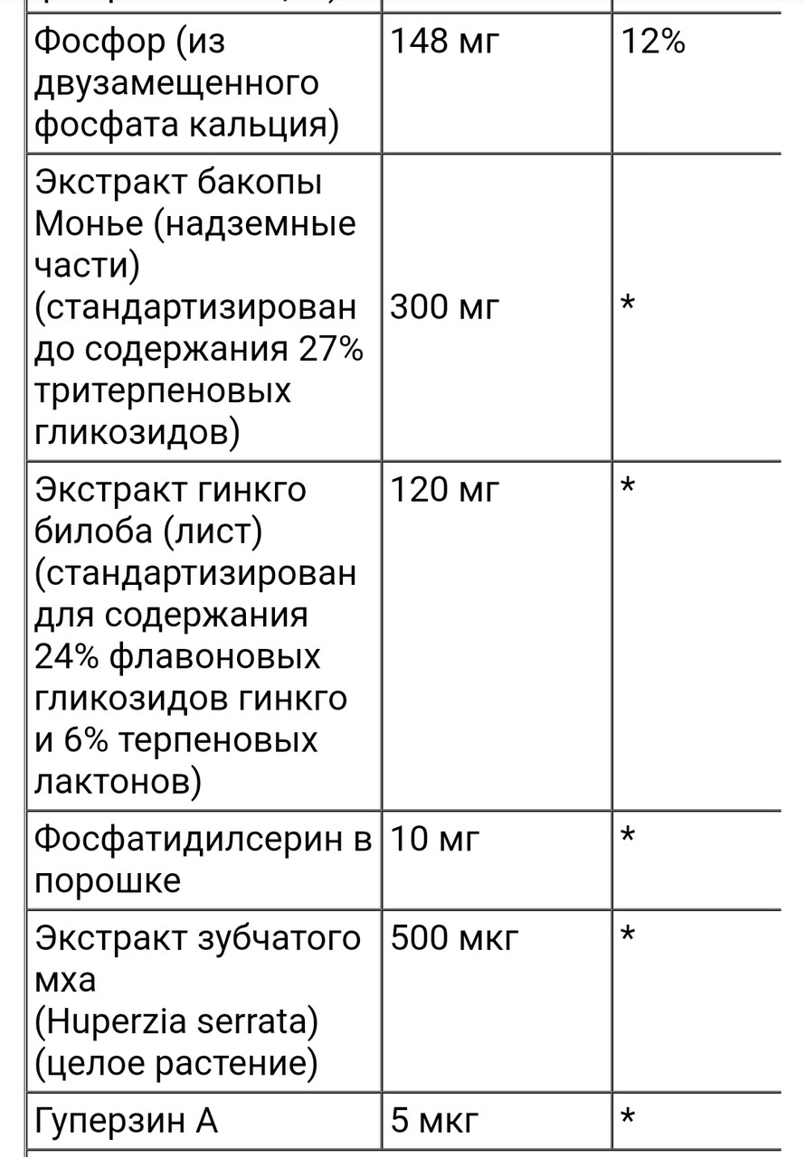 NATROL Memory Complex, здоровье мозга, 60 таблеток - фото 4 - id-p96678134