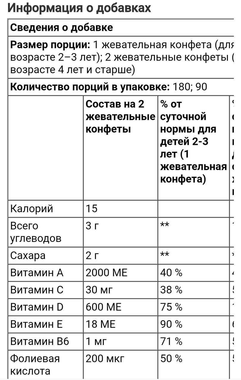 Flintstones Complete, мультивитамин для детей, 180 жевательных конфет - фото 3 - id-p96678342