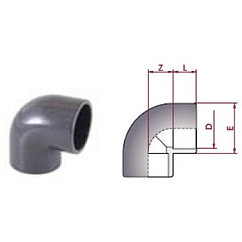 Уголок 90° диаметр 63 мм. ПВХ фитинги для бассейнов.  ERA