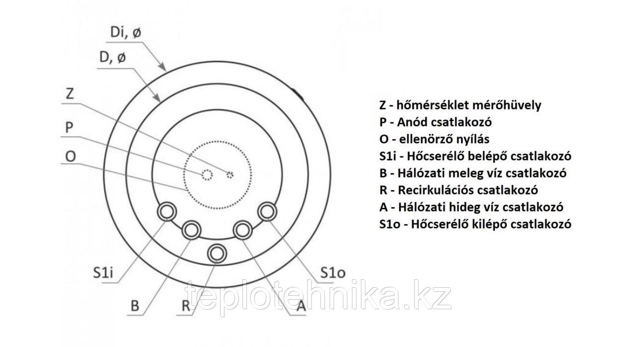 Водонагреватель Sunsystem SWUP EXT 150 - фото 5 - id-p96710118