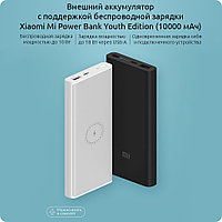 Внешний аккумулятор - 18W Xiaomi Mi Wireless Charger (10000 mAh, белый)