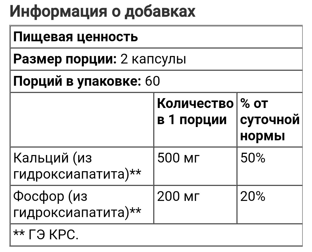 Гидроксиапатит Кальция Препараты – Telegraph