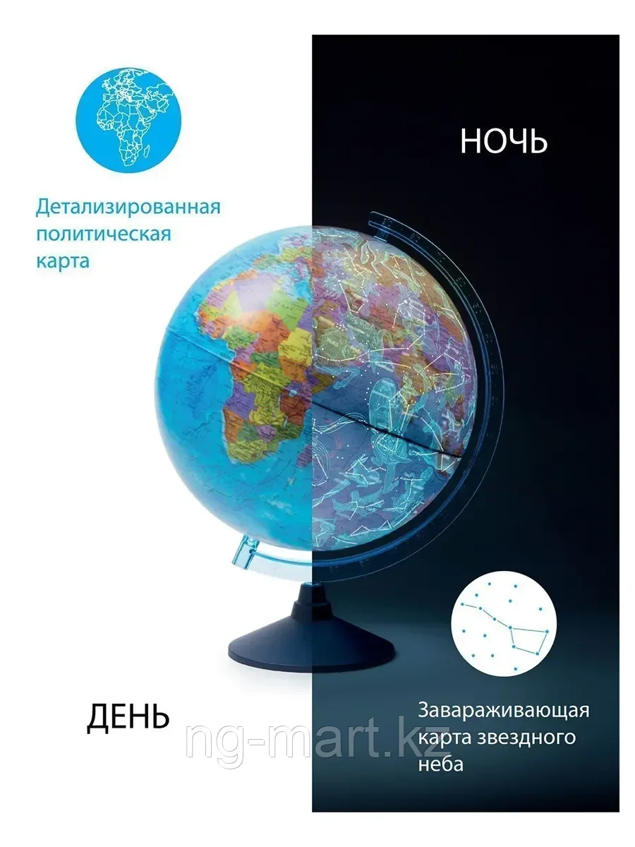 Глобус "ДЕНЬ И НОЧЬ" с двойной картой - политической Земли и звездного неба с подсветкой 25 см Ке012500278 - фото 2 - id-p96945631