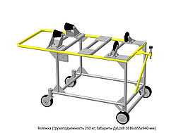 Технологический транспорт