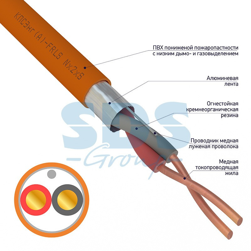 Кабель огнестойкий КПСЭнг(А)-FRLS 1х2х0,5мм², бухта 200м ИВКЗ - фото 1 - id-p97022974