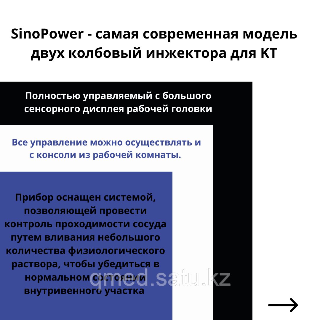 Инжектор для контрастного вещества SinoPower-D - фото 4 - id-p97086453