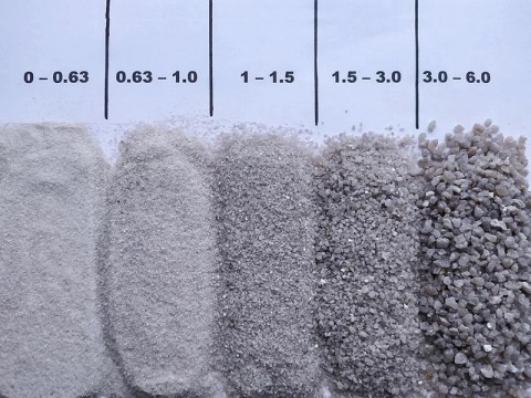Кварцевый песок для пескоструя 25 кг. (фракция 1,0-3,0 мм) - фото 7 - id-p97092824