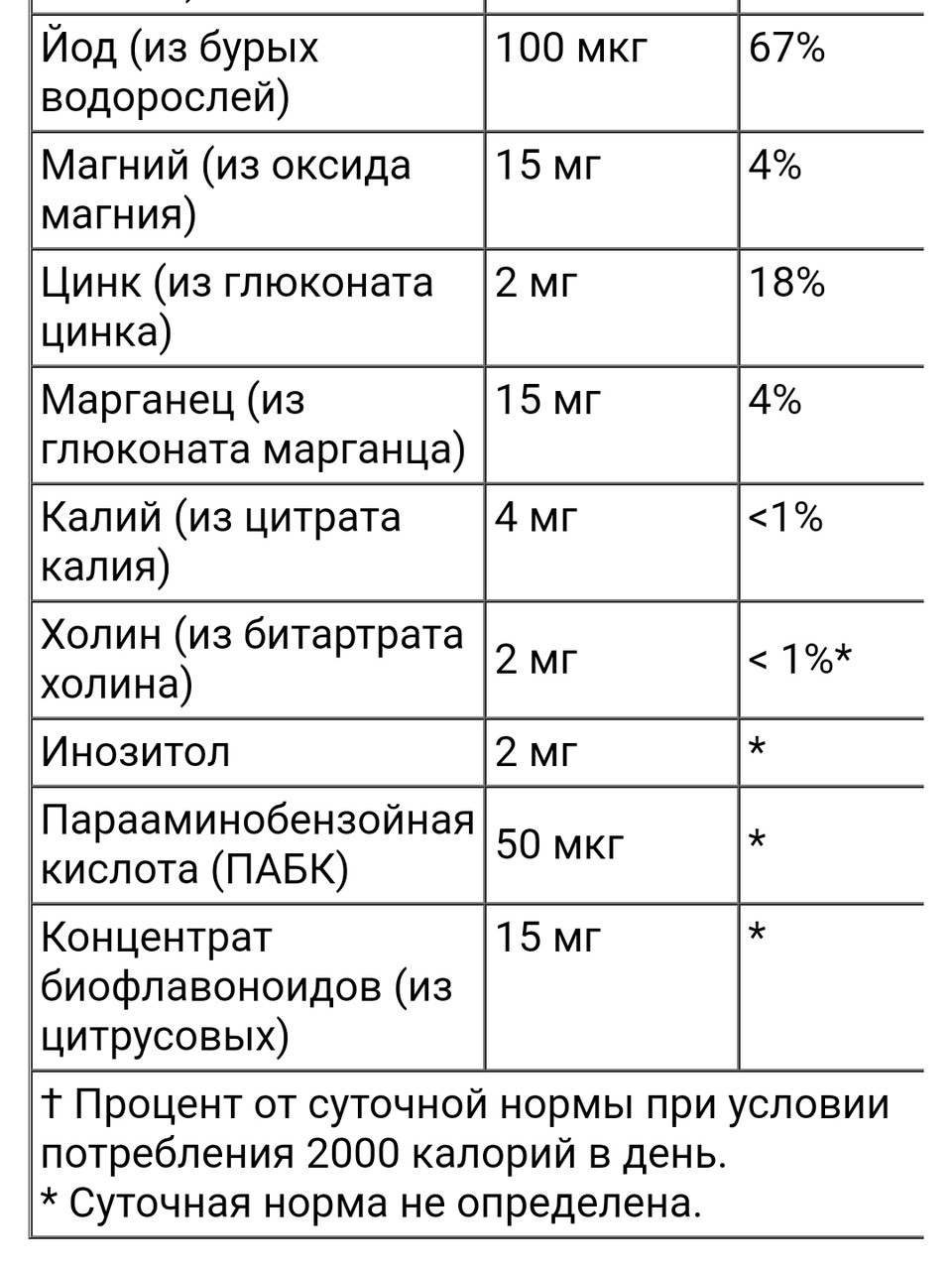 SOLARAY Витамины и минералы для детей, с натур. вкусом ягод черемухи, 120 жев. таб. - фото 5 - id-p97125778