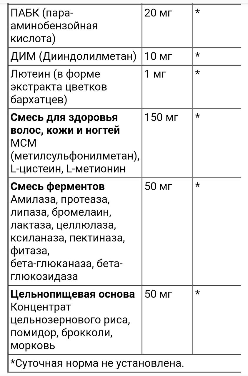 SOLARAY Женские мультивитамины, один раз в день, 90 растительных капсул - фото 6 - id-p97125779