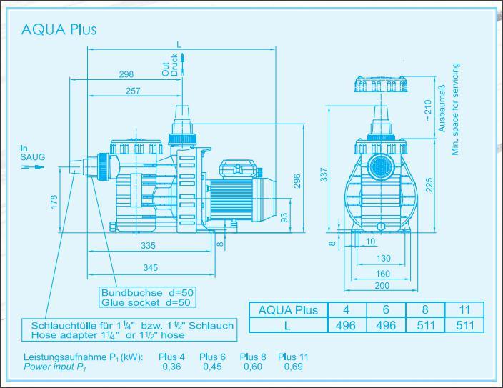 Насос для бассейна Aqua technix Aqua Plus 8 c префильтром (Производительность 8 м3/ч) - фото 8 - id-p97130433