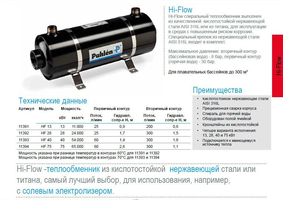 Теплообменник Pahlen Hi-Flow HF28 для бассейна (28 кВт, горизонтальный) - фото 7 - id-p97213455