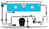 Электронагреватель пластиковый Pahlen Aqua Compact 6 для бассейна (6 кВт, датчик потока, защита от перегрева), фото 10