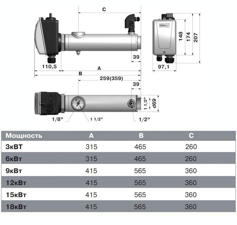 Электронагреватель титановый Pahlen Compact 15T для бассейна (15 кВт ...