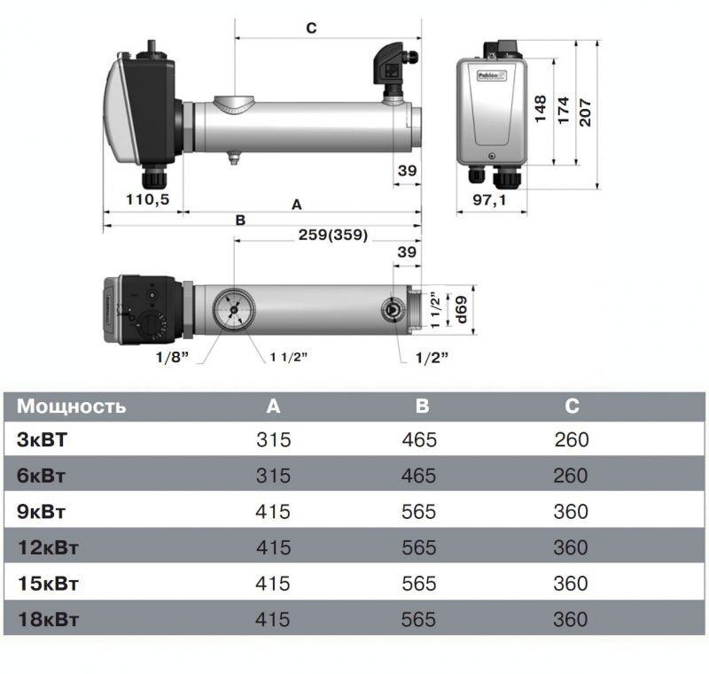 Электронагреватель титановый Pahlen Compact 18T для бассейна (18 кВт, датчик потока, защита от перегрева) - фото 6 - id-p97216512