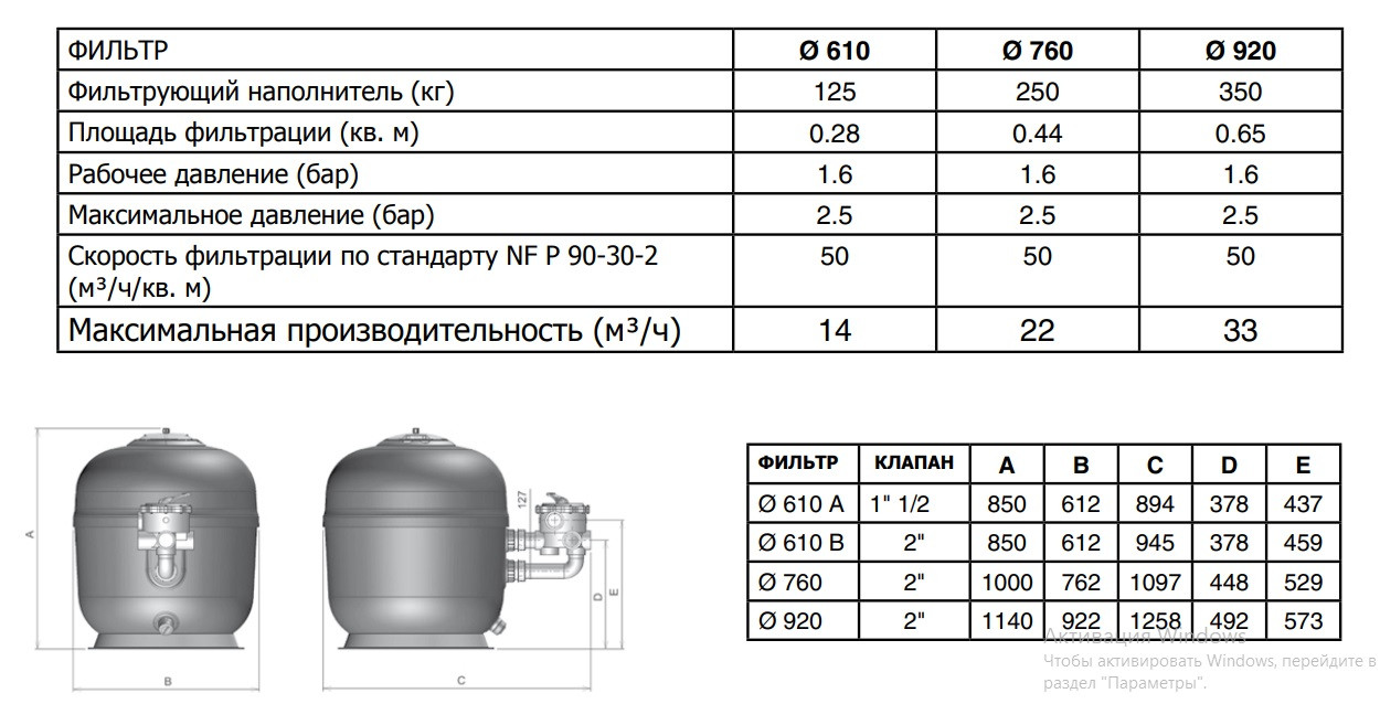 Песочный фильтр Procopi RTM-920S для бассейна (Производительность 33,0 м3/ч) - фото 5 - id-p97217490