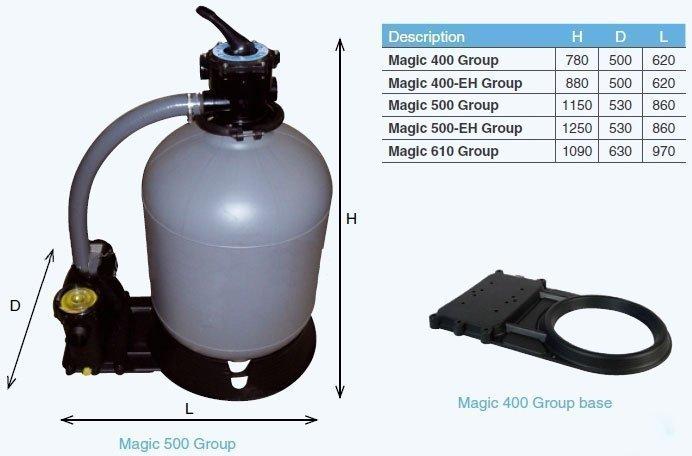 Фильтровальная установка Procopi Magic 400 для бассейна (Производительность 6,0 м3/ч, моноблок) - фото 4 - id-p97217491