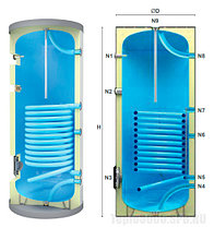 Водонагреватель косвенного нагрева TBS-BASIC 200 л