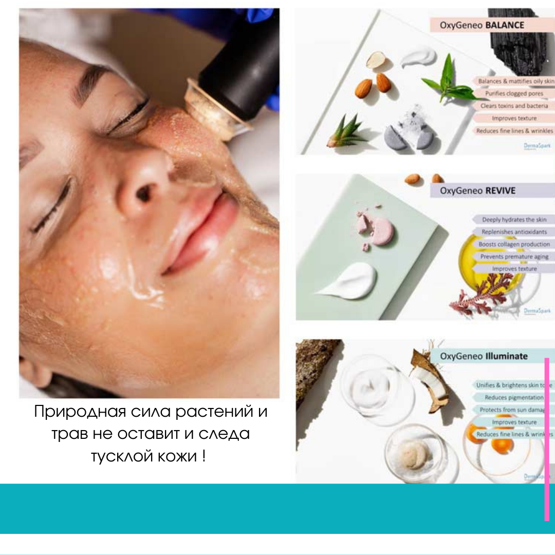 Набор / кит для аппарата Geneo (NoeRevive, NeeBright Glowskin), очистка и отбеливание лица - фото 8 - id-p97329441