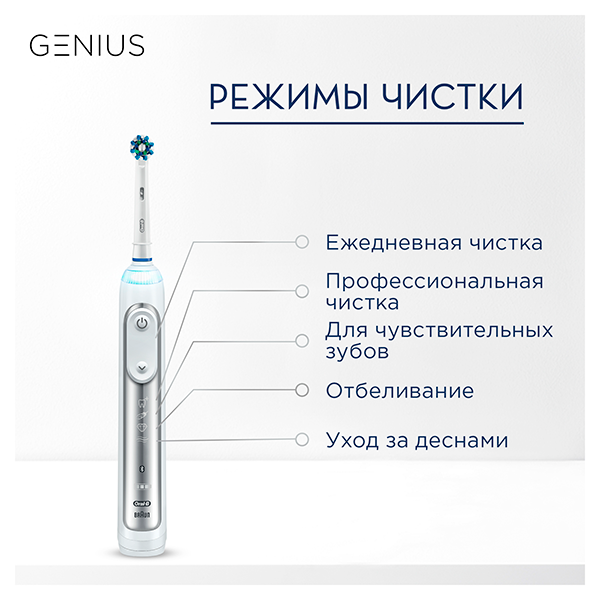 Электрическая зубная щётка BRAUN Oral-B Genius 8000/D701, белая