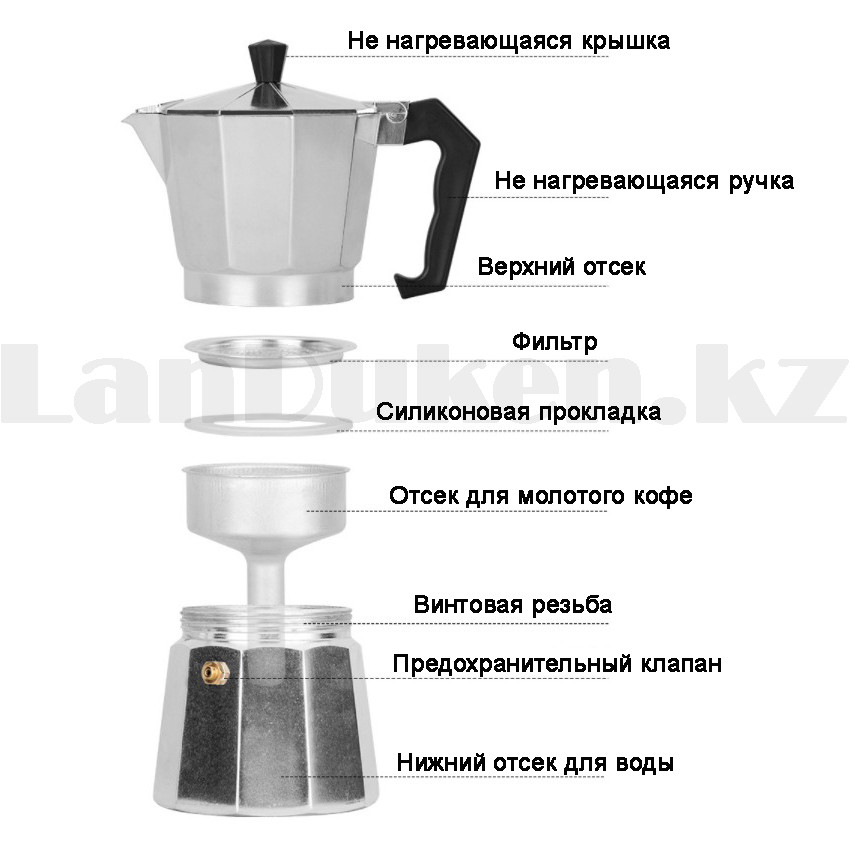 Гейзерная турка для варки кофе металлическая Caffettiera Moka 6 Tazze (6 чашек) espresso - фото 4 - id-p66987103