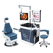 Лор-қондырғылар