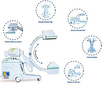 PLX 7100A Мобильная цифровая C-образная система (плоско панельным детектором) для ангиографии