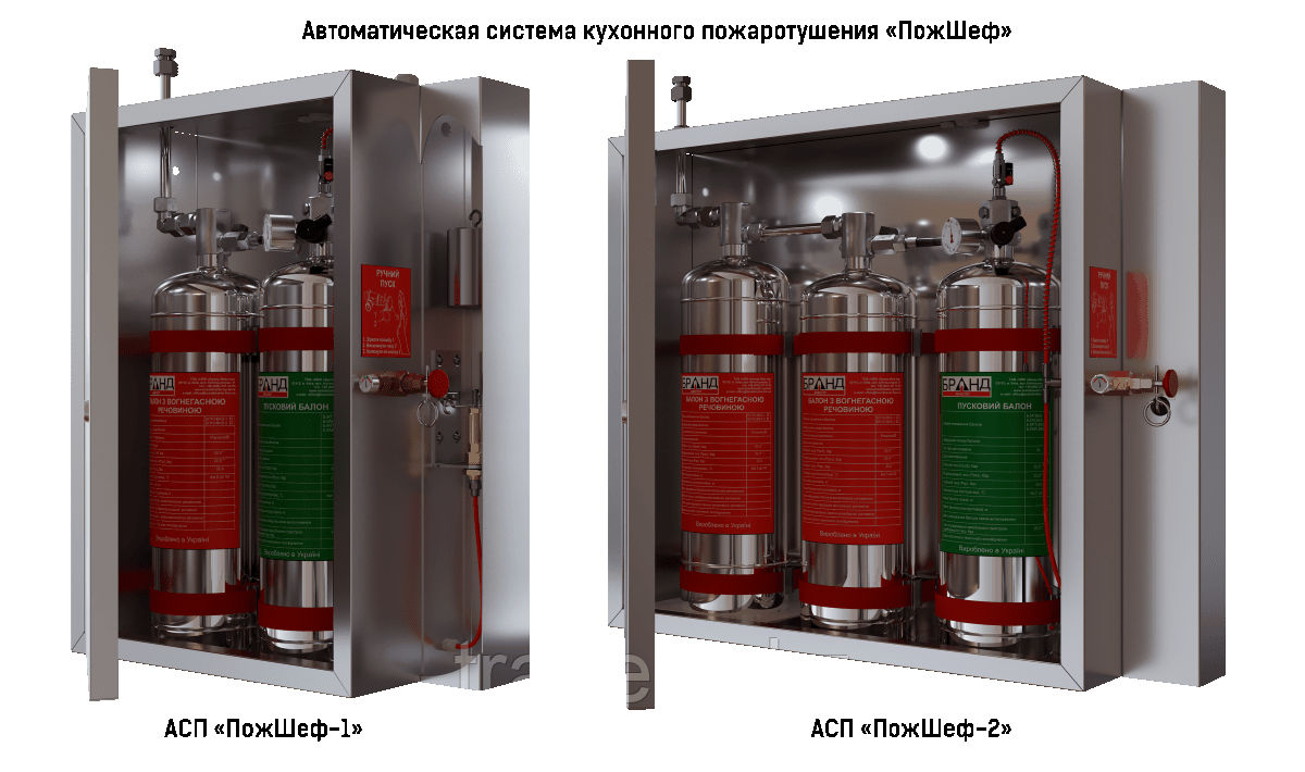 Модуль газового пожаротушения АСП ПожШеф-1-МТП, автоматическая система кухонного пожаротушения