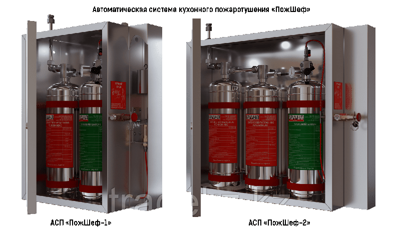 Модуль газового пожаротушения АСП ПожШеф-1-ЭМ, автоматическая система кухонного пожаротушения, фото 2