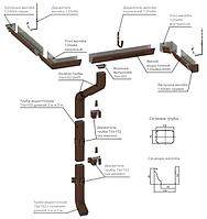 Угол желоба 120*86 наружный 0,5мм, фото 2