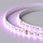 Светодиодная лента RT-B60-12mm 24V RGBW-MIX-5-in-1 (20 W/m, IP20, 5060, 5m), фото 2