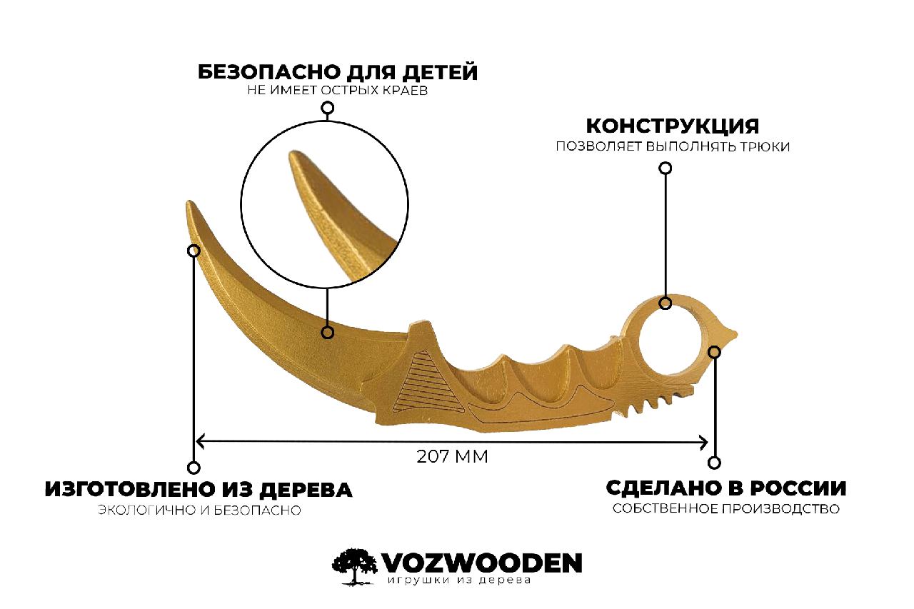 Технологическая карта керамбит