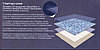 Пвх пленка Haogenplast Snapir 3 Antislip для бассейна (Алькорплан, синяя мозаика противоскользящая), фото 5