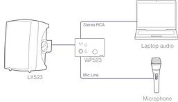 LX523/B AUDAC стерео комплект из активной и пассивной акустических систем, громкоговоритель, фото 3