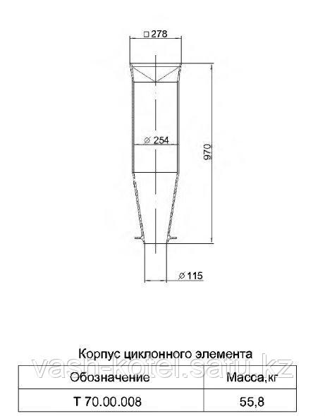 Фасад актив средство от плесени. Чугунный элемент циклона бц2. Элемент т 0. Предохранитель (4a_250v) [t4a]. Спецсинтез спец актив д.