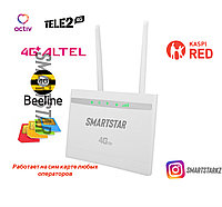 4G роутер (модем) LTE 300 Мбит/с CPE WIFI работает на любой сим карте