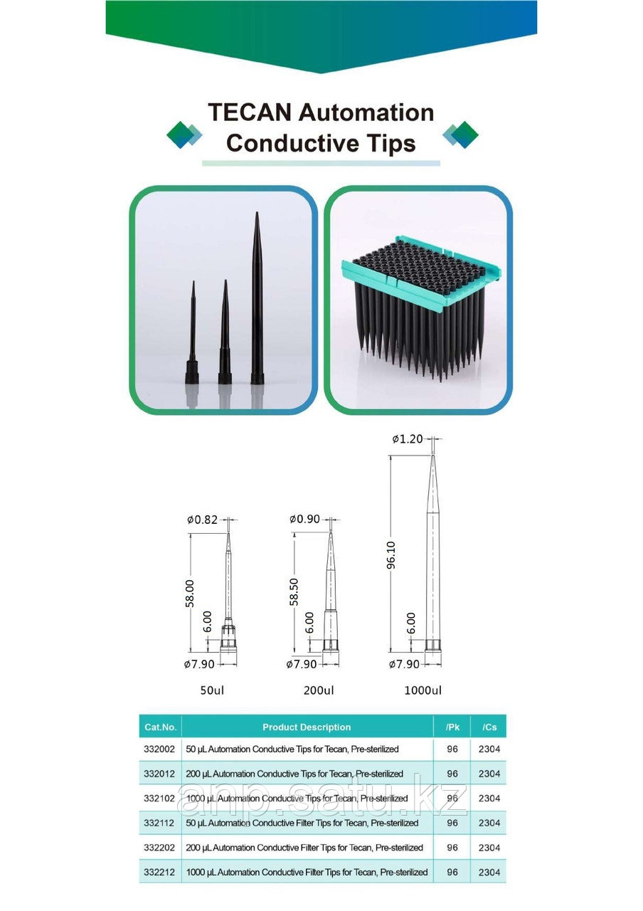 Кондуктивные наконечники Tecan, с фильтром 200мкл
