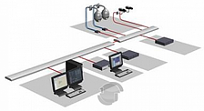 BOSCH MVC-FIPM