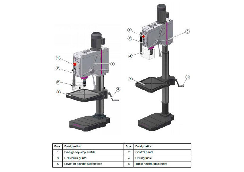 Настольный вертикально-сверлильный станок Optimum OPTIdrill DH 26GT - фото 2 - id-p25287615