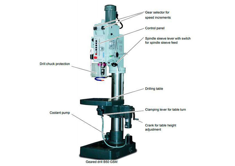 Вертикально-сверлильный станок Optimum OPTIdrill B 50GSM - фото 5 - id-p25287710