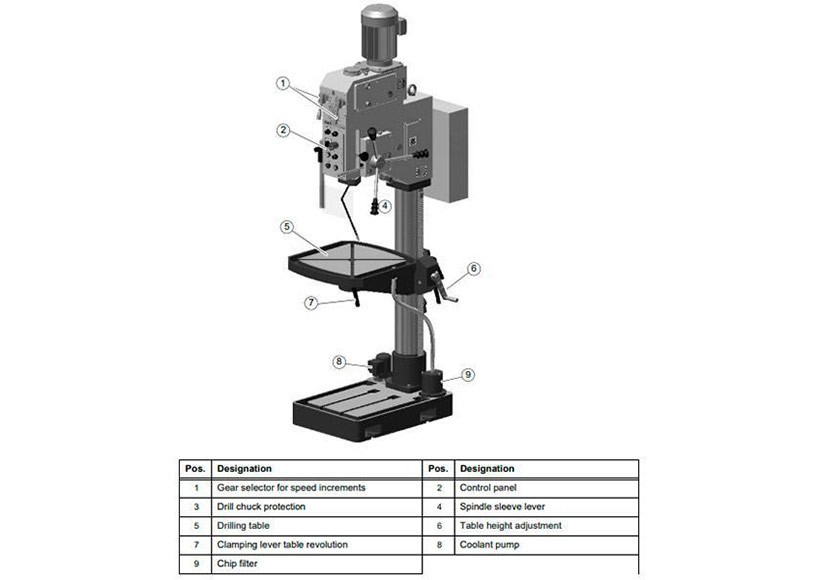 Вертикально-сверлильный станок Optimum OPTIdrill B 40GSP - фото 3 - id-p36456194