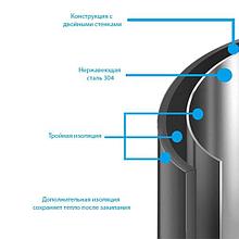 Электрокипятильник HLB-7L (двойные стенки) Foodatlas