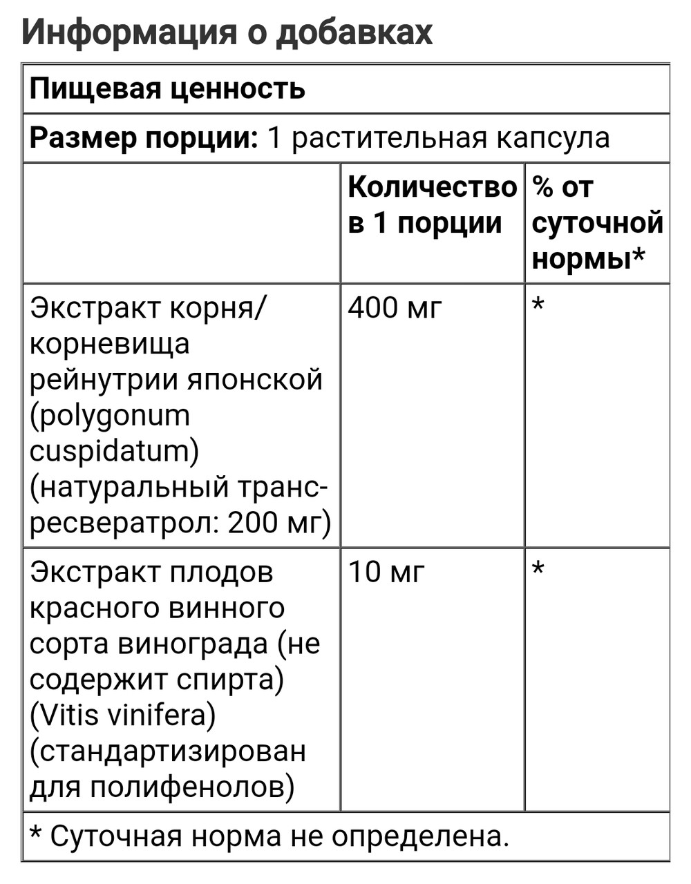 NOW FOOD'S натуральный ресвератрол, 200 мг, 120 растительных капсул - фото 3 - id-p97746183