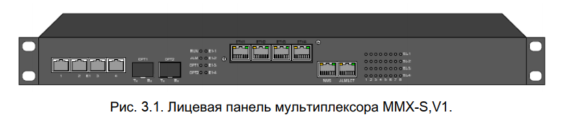 Мультиплексор Натекс MMX-S-Shelf-FO4E,V1