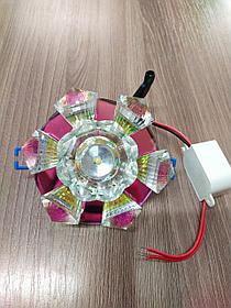 Споты -софиты