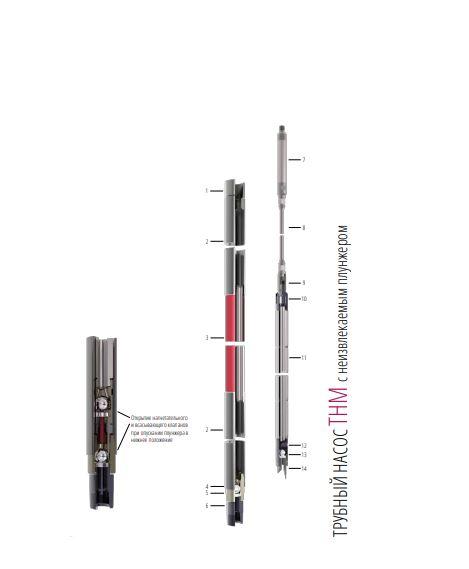 Турбинный насос с  ТНМ с не извлекаемым плунжером
