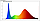 Четырехрядная линейная фитолампа 38 W полный спектр, фото 4