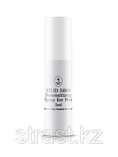 Жыныс мүшелеріне BDSM жүктемесі