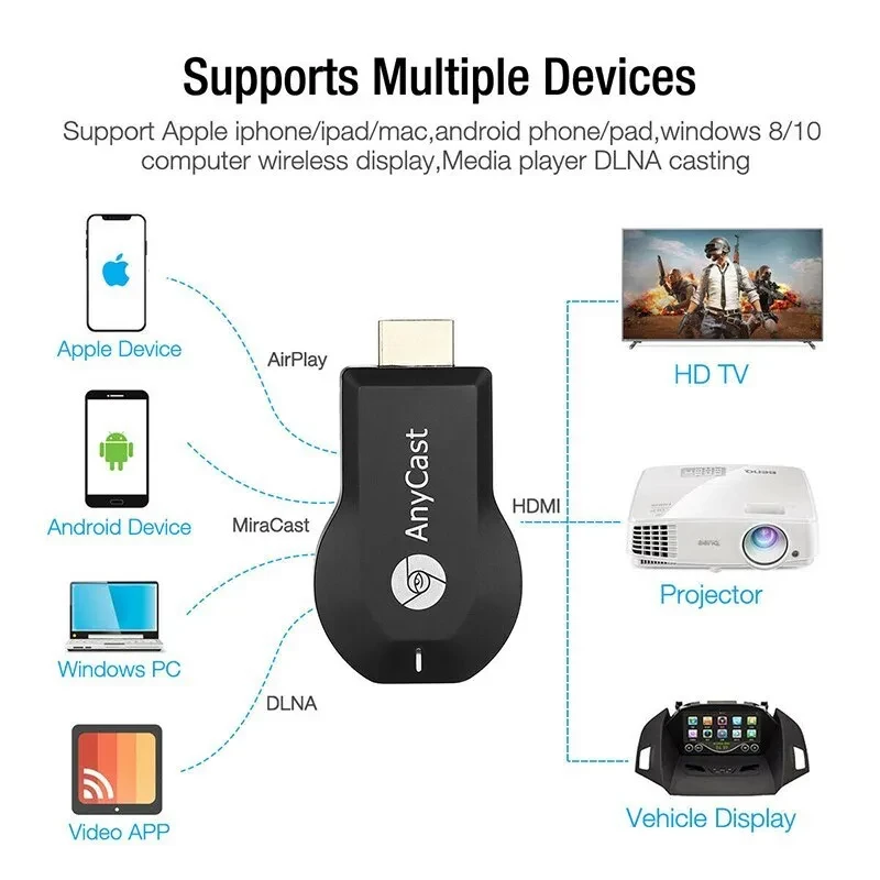 AnyCast M9 plus Miracast HDMI Dongle адаптер для трансляции экрана DLNA Airplay WiFi ТВ Стик для телевизора - фото 4 - id-p97853534