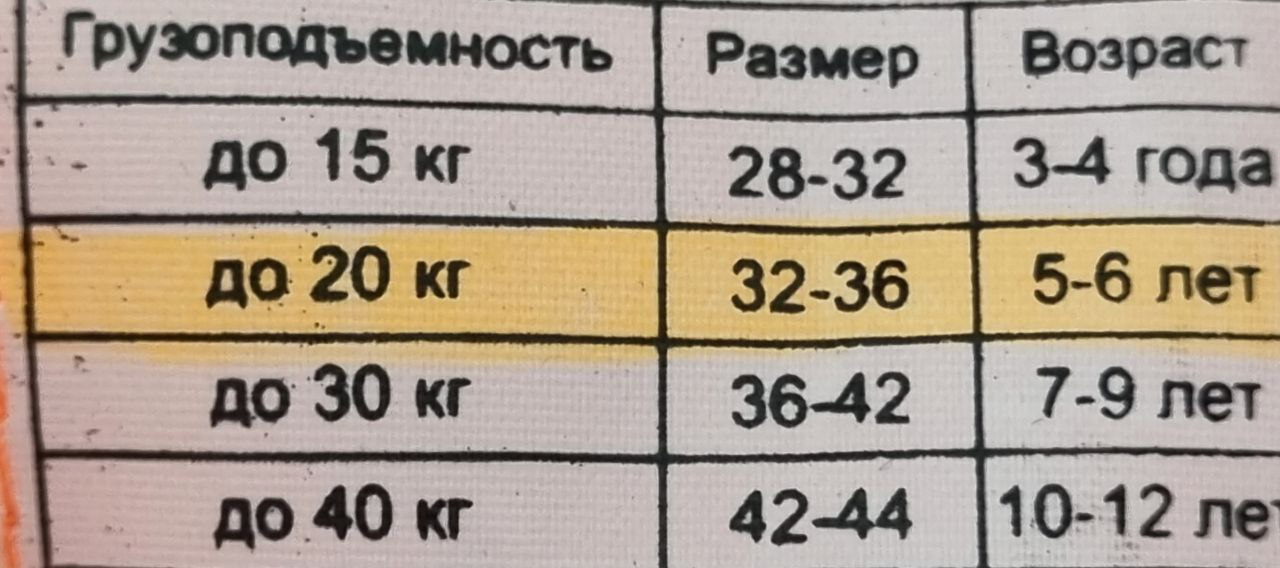 Спасательный Жилет Детский (10-12лет \ до 40кг \ 40-44 разм) - фото 3 - id-p82578525